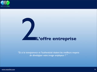 Présentation Weavlink