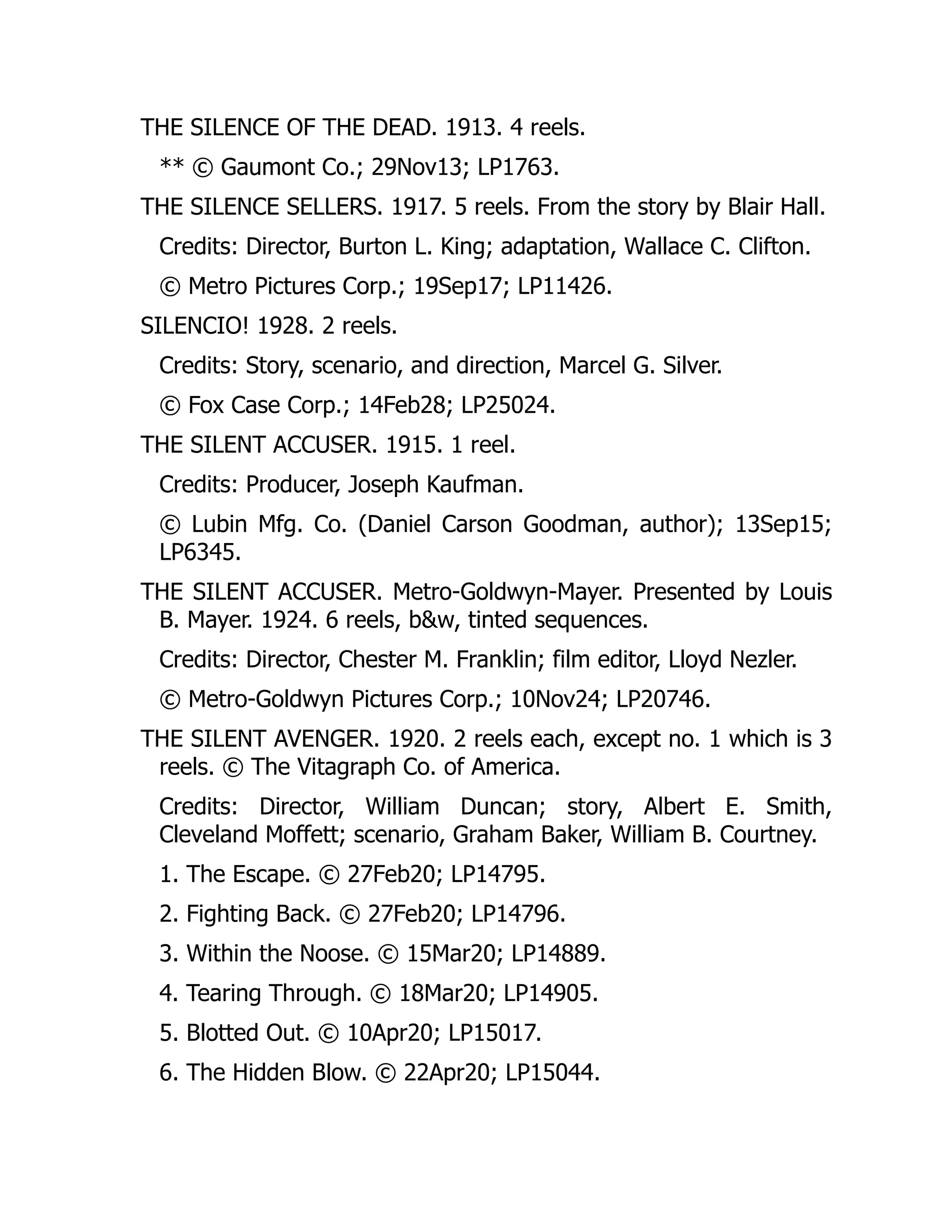 THE SILENCE OF THE DEAD. 1913. 4 reels.
** © Gaumont Co.; 29Nov13; LP1763.
THE SILENCE SELLERS. 1917. 5 reels. From the story by Blair Hall.
Credits: Director, Burton L. King; adaptation, Wallace C. Clifton.
© Metro Pictures Corp.; 19Sep17; LP11426.
SILENCIO! 1928. 2 reels.
Credits: Story, scenario, and direction, Marcel G. Silver.
© Fox Case Corp.; 14Feb28; LP25024.
THE SILENT ACCUSER. 1915. 1 reel.
Credits: Producer, Joseph Kaufman.
© Lubin Mfg. Co. (Daniel Carson Goodman, author); 13Sep15;
LP6345.
THE SILENT ACCUSER. Metro-Goldwyn-Mayer. Presented by Louis
B. Mayer. 1924. 6 reels, b&w, tinted sequences.
Credits: Director, Chester M. Franklin; film editor, Lloyd Nezler.
© Metro-Goldwyn Pictures Corp.; 10Nov24; LP20746.
THE SILENT AVENGER. 1920. 2 reels each, except no. 1 which is 3
reels. © The Vitagraph Co. of America.
Credits: Director, William Duncan; story, Albert E. Smith,
Cleveland Moffett; scenario, Graham Baker, William B. Courtney.
1. The Escape. © 27Feb20; LP14795.
2. Fighting Back. © 27Feb20; LP14796.
3. Within the Noose. © 15Mar20; LP14889.
4. Tearing Through. © 18Mar20; LP14905.
5. Blotted Out. © 10Apr20; LP15017.
6. The Hidden Blow. © 22Apr20; LP15044.
 