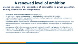 A renewed level of ambition
Massive expansion and acceleration of renewables in power generation,
industry, construction and transportation
• Increase the 2030 target for renewables from 40% to 45%.
• EU solar energy strategy to double solar PV capacity by 2025 and install 600 GW by 2030
• Rooftop solar panel initiative with gradual introduction of a legal requirement to install solar panels on new
public, commercial and residential buildings
• Recommendation to address the slow and complex permitting procedures for large renewables projects and a
targeted amendment of the Renewables Directive so that renewables are recognized as an overriding public
interest
• Setting a target of 10 million tonnes of domestically produced renewable hydrogen and 10 million tonnes of
imported renewable hydrogen by 2030 in transport and hard-to-decarbonise industrial sectors (hard to abate)
• Action plan for biomethane, including a new industrial partnership for biomethane and financial incentives to
increase production to 35 billion cubic meters by 2030.
 