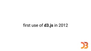 Introduction Scroll Scrollytelling Introduction | PDF