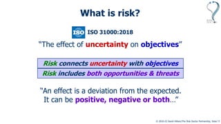 © 2010-23 David Hillson/The Risk Doctor Partnership, Slide 11
Risk connects uncertainty with objectives
ISO 31000:2018
“The effect of uncertainty on objectives”
What is risk?
Risk includes both opportunities & threats
“An effect is a deviation from the expected.
It can be positive, negative or both…”
 