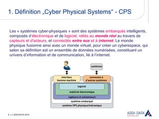 6 |  ADDI-DATA 2015
1. Définition „Cyber Physical Systems“ - CPS
Les « systèmes cyber-physiques » sont des systèmes embar...