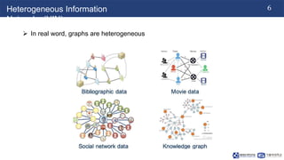 NS-CUK Seminar: V.T.Hoang, Review on "Heterogeneous Graph Transformer", WWW 2020
