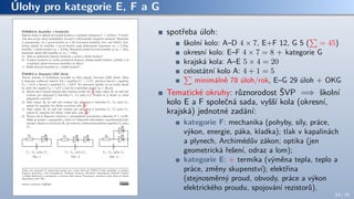 Úlohy pro kategorie E, F a G
spotřeba úloh:
školní kolo: A–D 4 × 7, E+F 12, G 5 (
∑
= 45)
okresní kolo: E–F 4 × 7 = 8 + kategorie G
krajská kola: A–E 5 × 4 = 20
celostátní kolo A: 4 + 1 = 5
∑
minimálně 78 úloh/rok, E–G 29 úloh + OKG
Tematické okruhy: různorodost ŠVP =⇒ školní
kolo E a F společná sada, vyšší kola (okresní,
krajská) jednotné zadání:
kategorie F: mechanika (pohyby, síly, práce,
výkon, energie, páka, kladka); tlak v kapalinách
a plynech, Archimédův zákon; optika (jen
geometrická řešení, odraz a lom);
kategorie E: + termika (výměna tepla, teplo a
práce, změny skupenství); elektřina
(stejnosměrný proud, obvody, práce a výkon
elektrického proudu, spojování rezistorů).
54 / 70
 