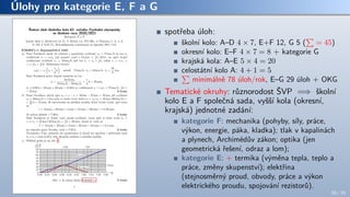 Úlohy pro kategorie E, F a G
spotřeba úloh:
školní kolo: A–D 4 × 7, E+F 12, G 5 (
∑
= 45)
okresní kolo: E–F 4 × 7 = 8 + kategorie G
krajská kola: A–E 5 × 4 = 20
celostátní kolo A: 4 + 1 = 5
∑
minimálně 78 úloh/rok, E–G 29 úloh + OKG
Tematické okruhy: různorodost ŠVP =⇒ školní
kolo E a F společná sada, vyšší kola (okresní,
krajská) jednotné zadání:
kategorie F: mechanika (pohyby, síly, práce,
výkon, energie, páka, kladka); tlak v kapalinách
a plynech, Archimédův zákon; optika (jen
geometrická řešení, odraz a lom);
kategorie E: + termika (výměna tepla, teplo a
práce, změny skupenství); elektřina
(stejnosměrný proud, obvody, práce a výkon
elektrického proudu, spojování rezistorů).
55 / 70
 