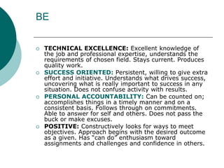 BE
 TECHNICAL EXCELLENCE: Excellent knowledge of
the job and professional expertise, understands the
requirements of chosen field. Stays current. Produces
quality work.
 SUCCESS ORIENTED: Persistent, willing to give extra
effort and initiative. Understands what drives success,
uncovering what is really important to success in any
situation. Does not confuse activity with results.
 PERSONAL ACCOUNTABILITY: Can be counted on;
accomplishes things in a timely manner and on a
consistent basis. Follows through on commitments.
Able to answer for self and others. Does not pass the
buck or make excuses.
 POSITIVE: Constructively looks for ways to meet
objectives. Approach begins with the desired outcome
as a given. Has “can do” enthusiasm toward
assignments and challenges and confidence in others.
 
