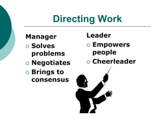 Directing Work
Manager
 Solves
problems
 Negotiates
 Brings to
consensus
Leader
 Empowers
people
 Cheerleader
 