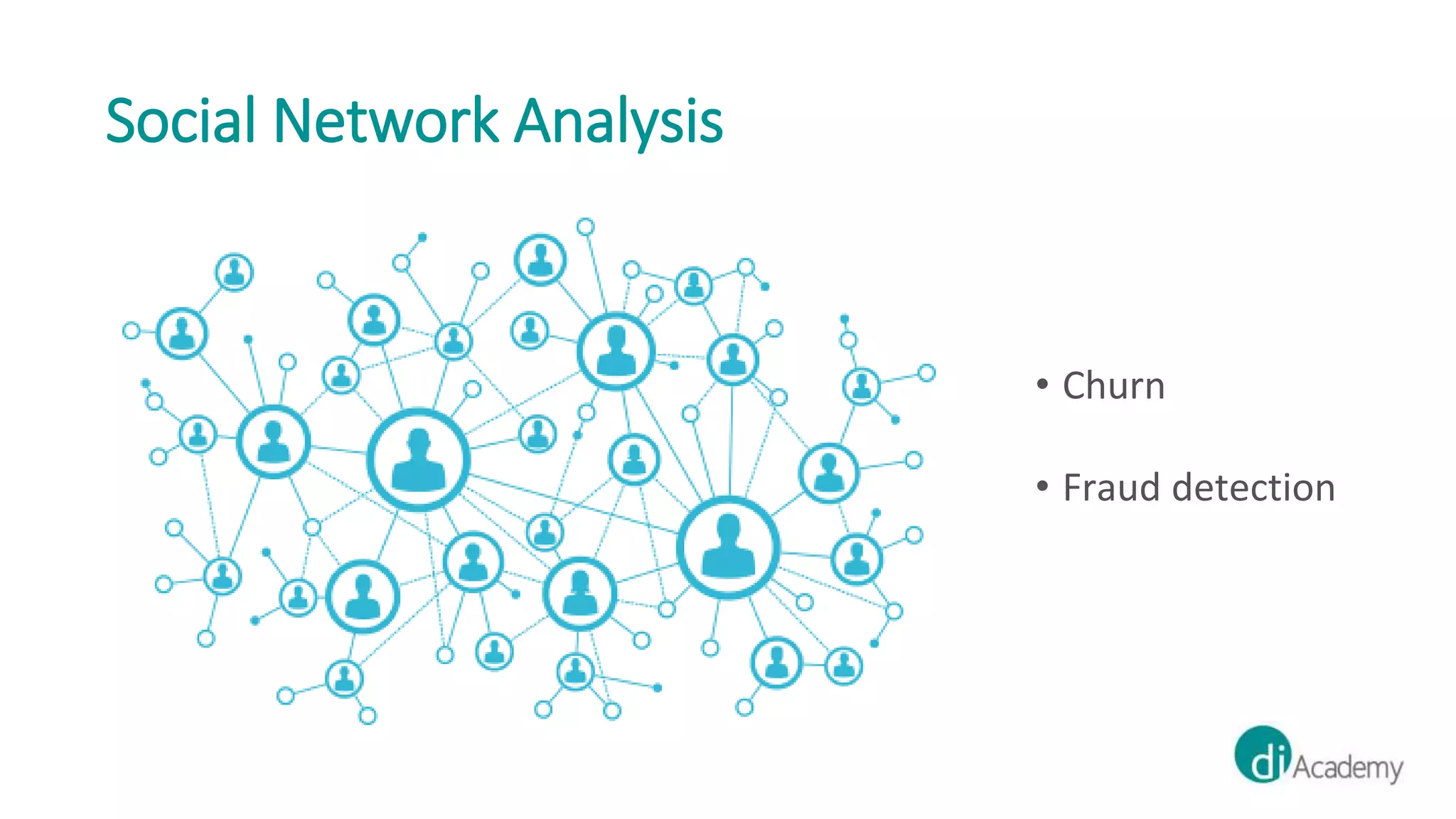 Social Network Analysis
• Churn
• Fraud detection