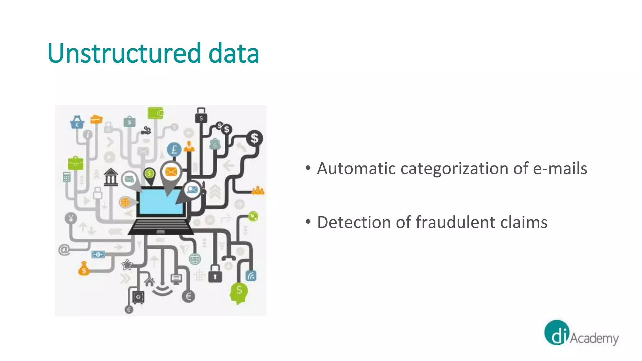 Unstructured data
• Automatic categorization of e-mails
• Detection of fraudulent claims
