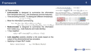 NS-CUK Seminar: S.T.Nguyen, Review on 