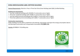 BEE inc.
General+Requirements:+Must+be+a+Two+or+Three+Star+China+Green+Building+Label+(GBL)+Cer7?ed+Building++
+
Building+size+requirements:+
?? TwoMStar+residen7al+buildings+with+250,000+m2+construc7on+area+or+higher+
?? ThreeMStar+residen7al+buildings+with+10,000+m2+construc7on+area+or+higher+
?? TwoMStar+public/commercial+buildings+with+10,000+m2+construc7on+area+or+higher+
?? ThreeMStar+public/commercial+buildings+with+5,000+m2++construc7on+area+or+higher+
+
Construc7on+requirements:+
Public+buildings+must+be+able+to+implement+subMmetering,+and+monitor+and+report+the+energy+consump7on+data+to+
the+Municipal+Construc7on+and+Transporta7on+Commilee+( ).++
+
Subsidy:+60+RMB/m2+of+building+area+
+
CHINA'GREEN'BUILDING'LABEL'CERTIFIED'BUILDINGS'
 