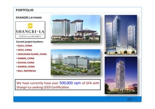 BEE inc.
PORTFOLIO$
Current'project'loca.ons:''
??'QUFU,'CHINA'
??'HEFEI,'CHINA'
??'ZHOUSHAN'ISLAND,'CHINA'
??'HARBIN,'CHINA'
??'ZHUHAI,'CHINA'
??'XIAMEN,'CHINA'
??'BALI,'INDONESIA'
We+have+currently+have+over+500,000+sqm+of+GFA+with+
ShangriMLa+seeking+LEED+Cer7?ca7on.+
SHANGRI2LA$Hotels$
 
