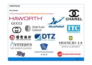 BEE inc.
Our$Clients:$
!?We+are+responsible+for+18.1'million'square'feet'of+built+space+
PORTFOLIO$
 