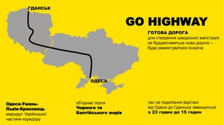 ОДЕСА
ГДАНСЬК
GO HIGHWAY
Одеса-Умань-
Львів-Краковець
маршрут Української
частини коридору
об’єднає порти
Чорного та
Балтійського морів
ГОТОВА ДОРОГА
для створення швидкісної магістралі
не будуватиметься нова дорога –
буде ремонтуватися існуюча
час на подолання відстані
від Одеси до Гданську зменшиться
з 23 годин до 15 годин
 