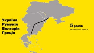 Україна
Румунія
Болгарія
Греція
5років
час реалізації проекта
 