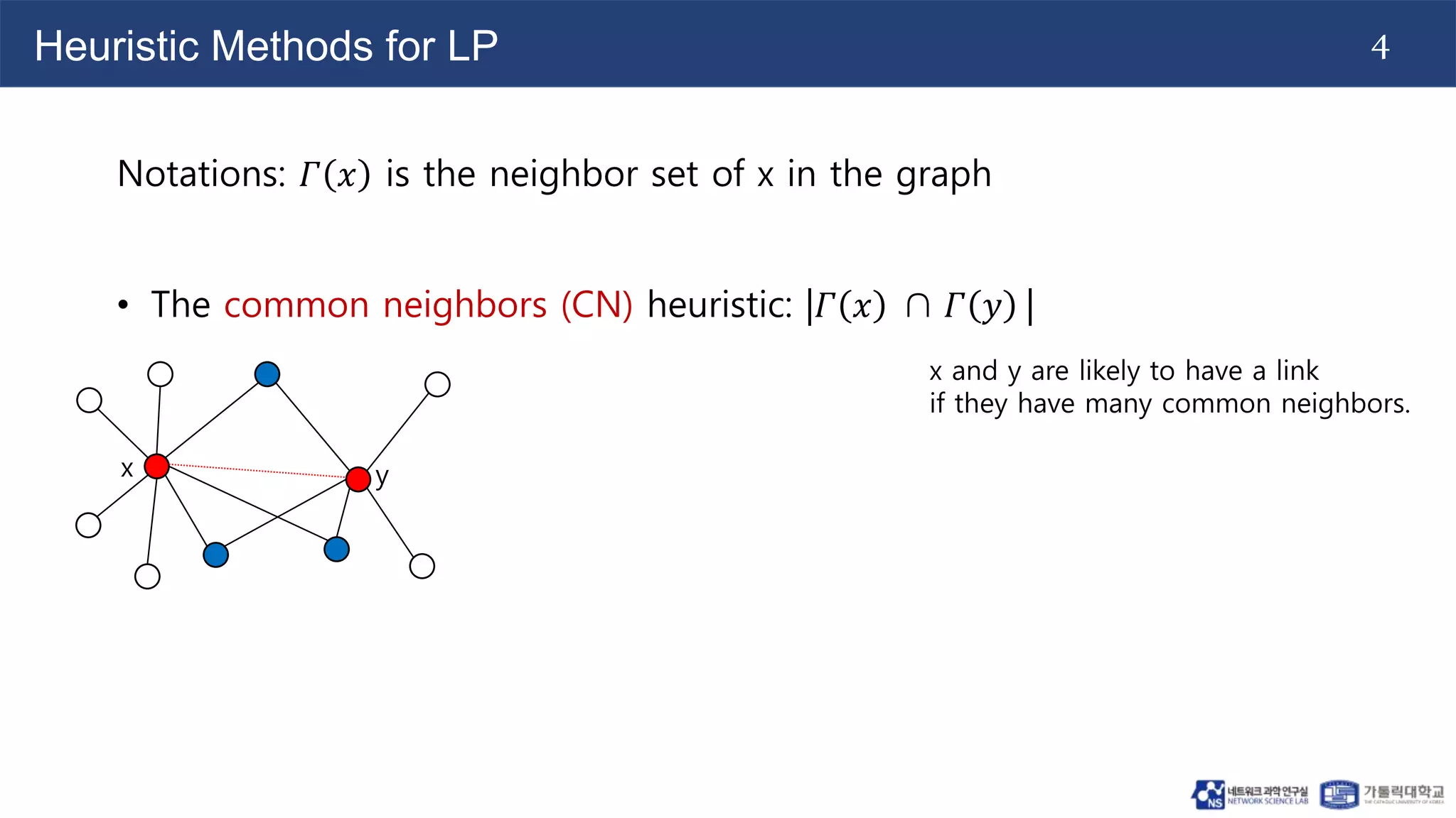 4
Heuristic Methods for LP
Notations: 𝛤 𝑥 is the neighbor set of x in the graph
• The common neighbors (CN) heuristic: |𝛤 𝑥 ∩ 𝛤 𝑦 |
x and y are likely to have a link
if they have many common neighbors.
y
x
 