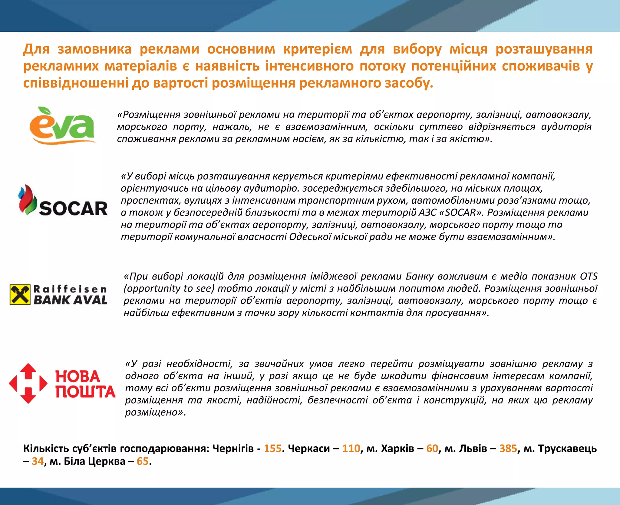 «У виборі місць розташування керується критеріями ефективності рекламної компанії,
орієнтуючись на цільову аудиторію. зосереджується здебільшого, на міських площах,
проспектах, вулицях з інтенсивним транспортним рухом, автомобільними розв’язками тощо,
а також у безпосередній близькості та в межах територій АЗС «SOCAR». Розміщення реклами
на території та об’єктах аеропорту, залізниці, автовокзалу, морського порту тощо та
території комунальної власності Одеської міської ради не може бути взаємозамінним».
Для замовника реклами основним критерієм для вибору місця розташування
рекламних матеріалів є наявність інтенсивного потоку потенційних споживачів у
співвідношенні до вартості розміщення рекламного засобу.
«При виборі локацій для розміщення іміджевої реклами Банку важливим є медіа показник OTS
(opportunity to see) тобто локації у місті з найбільшим попитом людей. Розміщення зовнішньої
реклами на території об’єктів аеропорту, залізниці, автовокзалу, морського порту тощо є
найбільш ефективним з точки зору кількості контактів для просування».
«Розміщення зовнішньої реклами на території та об’єктах аеропорту, залізниці, автовокзалу,
морського порту, нажаль, не є взаємозамінним, оскільки суттєво відрізняється аудиторія
споживання реклами за рекламним носієм, як за кількістю, так і за якістю».
«У разі необхідності, за звичайних умов легко перейти розміщувати зовнішню рекламу з
одного об’єкта на інший, у разі якщо це не буде шкодити фінансовим інтересам компанії,
тому всі об’єкти розміщення зовнішньої реклами є взаємозамінними з урахуванням вартості
розміщення та якості, надійності, безпечності об’єкта і конструкцій, на яких цю рекламу
розміщено».
Кількість суб’єктів господарювання: Чернігів - 155. Черкаси – 110, м. Харків – 60, м. Львів – 385, м. Трускавець
– 34, м. Біла Церква – 65.
 