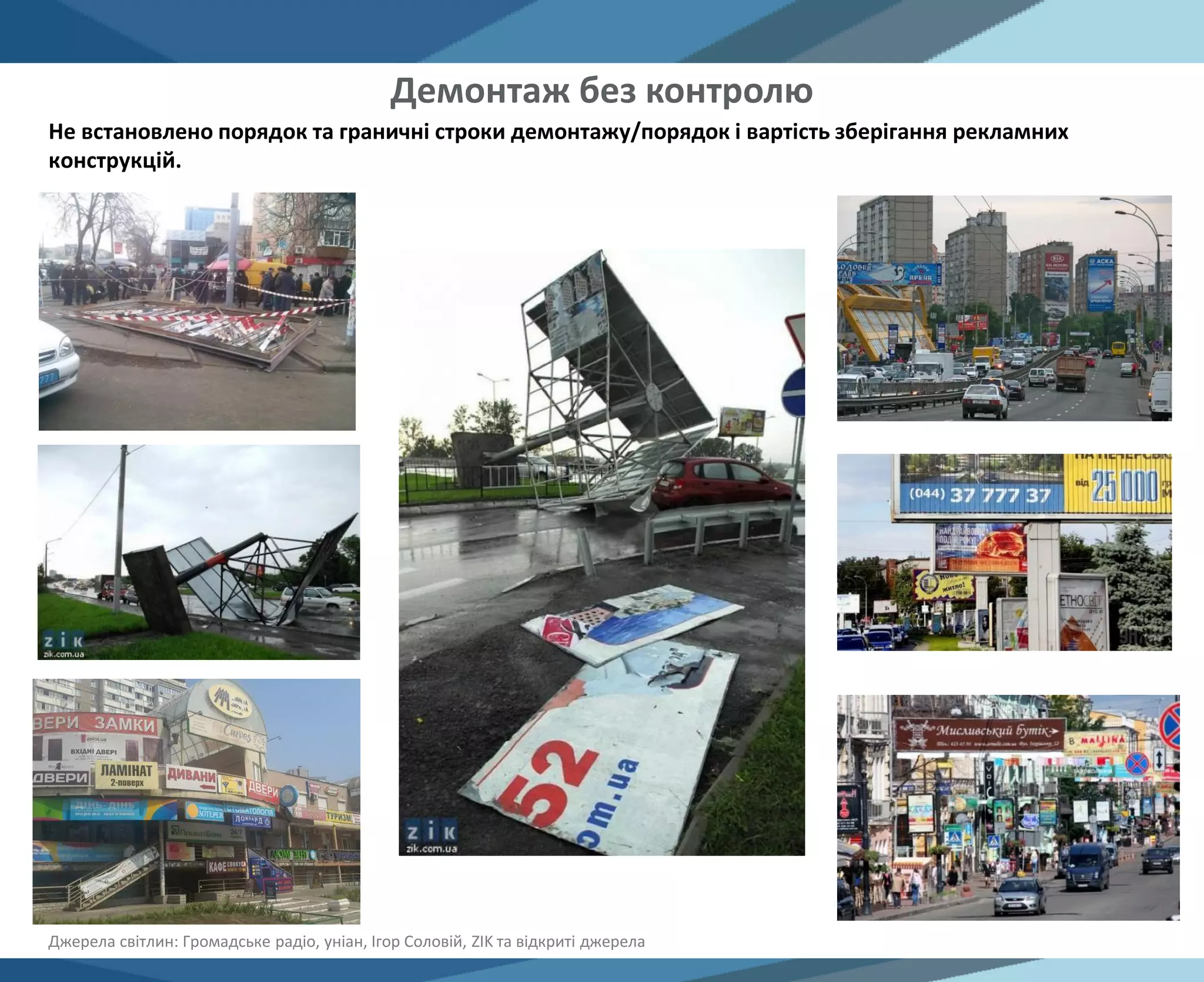 Не встановлено порядок та граничні строки демонтажу/порядок і вартість зберігання рекламних
конструкцій.
Демонтаж без контролю
Джерела світлин: Громадське радіо, уніан, Ігор Соловій, ZIK та відкриті джерела
 