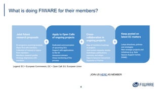 EU opportunities inputs for FIWARE summit.pptx