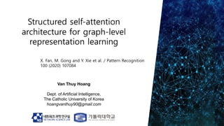 Van Thuy Hoang
Dept. of Artificial Intelligence,
The Catholic University of Korea
hoangvanthuy90@gmail.com
X. Fan, M. Gong and Y. Xie et al. / Pattern Recognition
100 (2020) 107084
 