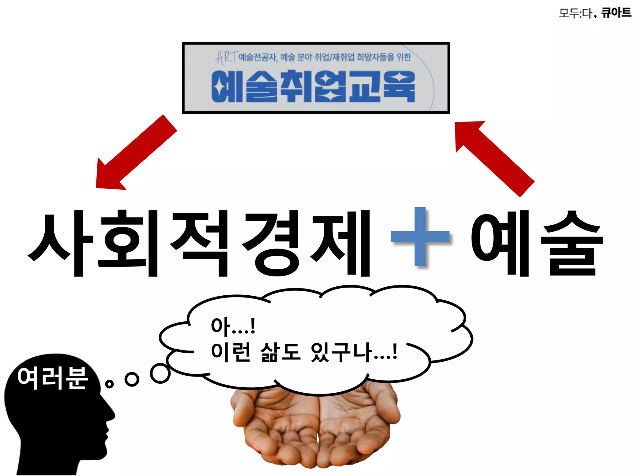 ,
사회적경제 와 예술
+
아…!
이런 삶도 있구나…!
여러분
 