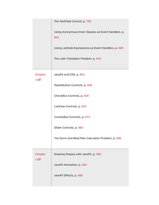 The TextField Control, p. 799
Using Anonymous Inner Classes as Event Handlers, p.
803
Using Lambda Expressions as Event Handlers, p. 806
The Latin Translator Problem, p. 818
Chapter
13
JavaFX and CSS, p. 823
RadioButton Controls, p. 838
CheckBox Controls, p. 848
ListView Controls, p. 853
ComboBox Controls, p. 874
Slider Controls, p. 880
The Dorm and Meal Plan Calculator Problem, p. 906
Chapter
14
Drawing Shapes with JavaFX, p. 909
JavaFX Animation, p. 940
JavaFX Effects, p. 958


 