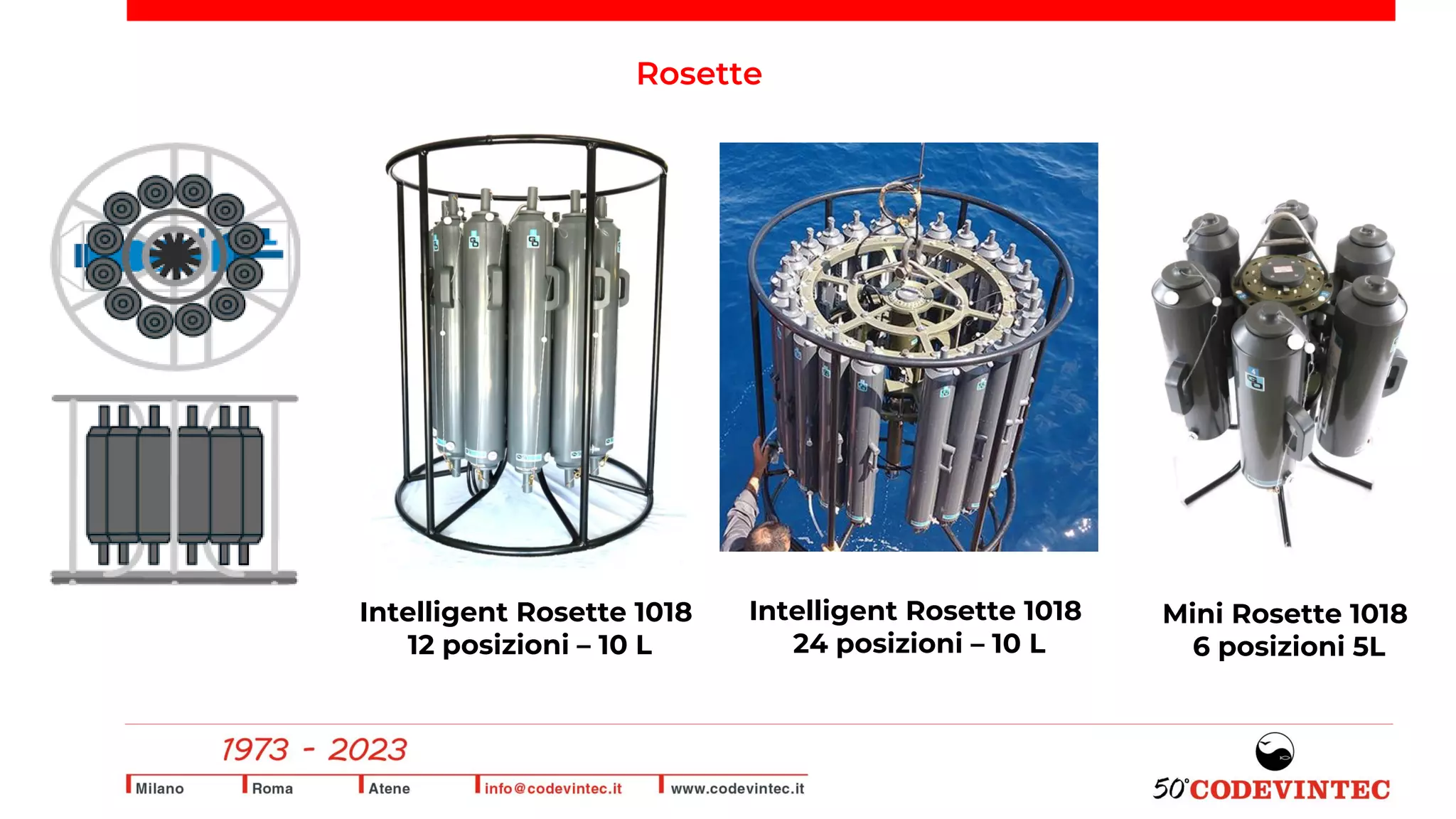 KIT REGOLATORE SUBACQUEO strumento multifunzione in acciaio inox