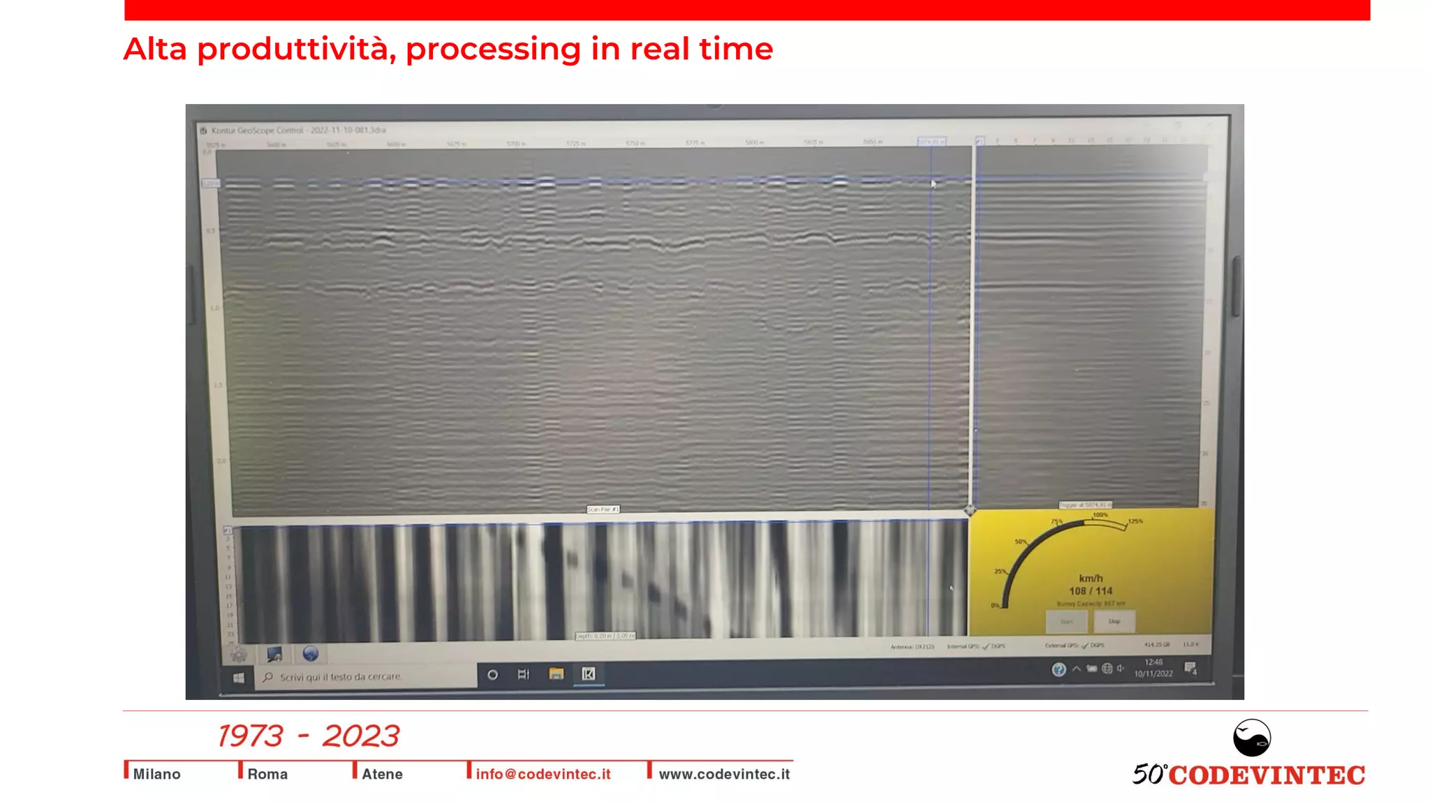 Alta produttività, processing in real time
 