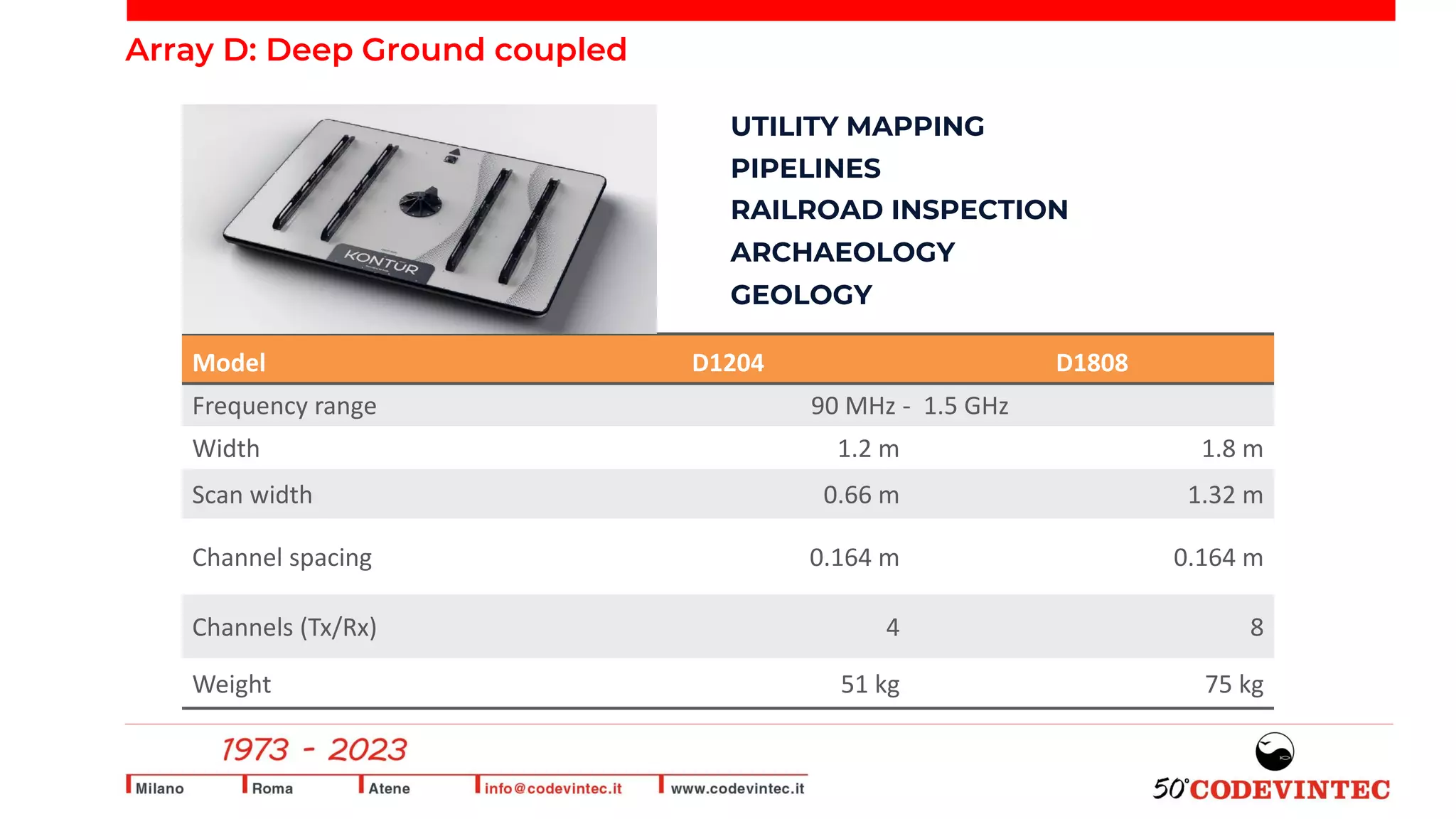 Model D1204 D1808
Frequency range 90 MHz - 1.5 GHz
Width 1.2 m 1.8 m
Scan width 0.66 m 1.32 m
Channel spacing 0.164 m 0.164 m
Channels (Tx/Rx) 4 8
Weight 51 kg 75 kg
RAILROAD INSPECTION
ARCHAEOLOGY
GEOLOGY
UTILITY MAPPING
PIPELINES
Array D: Deep Ground coupled
 