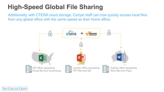 High-Speed Global File Sharing
Additionally, with CTERA cloud storage, Carlyle staff can now quickly access local files
fr...