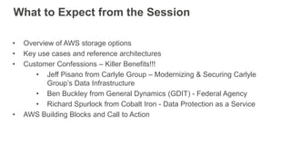 What to Expect from the Session
• Overview of AWS storage options
• Key use cases and reference architectures
• Customer C...