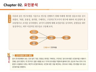 Chapter 02. 요인분석
 