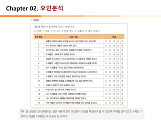 Chapter 02. 요인분석
 