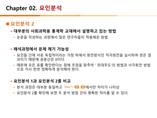 Chapter 02. 요인분석
◼ 요인분석 2
▪ 대부분의 사회과학용 통계학 교재에서 설명하고 있는 방법
• 논문을 작성하는 과정에서 많은 연구자들이 적용해온 방법
▪ 해석과정에서 문제 제기 가능성
• 요인들 간에 서로 독립적이라는 가정 하에서 회전방식인 직각회전을 실시하여 얻은 결
과이기 때문에 공분산은 0이다.
• 때문에 모든 표를 확인한다는 점에 초점을 맞추어 ‘ 최대우도’의 방법과 사각회전 방법
으로 가시 한번 정확하게 분석해야 한다.
▪ 요인분석 1과 요인분석 2를 비교
• 분석 과정은 대부분 동일하고 에서만 차이가 나타남
• 요인분석 2를 확인해 보면 두 분석 방법 간의 명확한 차이를 알 수 있다.
 