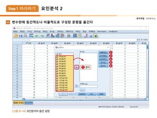  준비파일 : 요인분석.xls
03 변수란에 등간척도나 비율척도로 구성된 문항을 옮긴다
요인분석 2
 