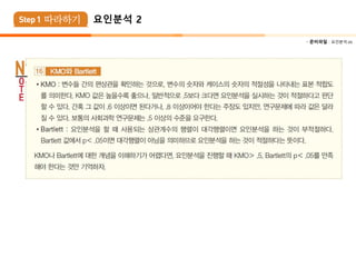  준비파일 : 요인분석.xls
요인분석 2
 