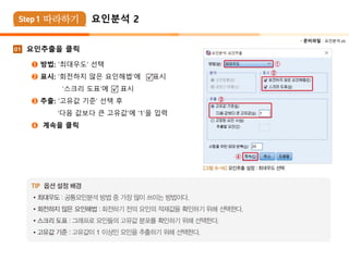  준비파일 : 요인분석.xls
01 요인추출을 클릭
➊ 방법: ‘최대우도’ 선택
➋ 표시: ‘회전하지 않은 요인해법’에 표시
‘스크리 도표’에 표시
➌ 추출: ‘고유값 기준’ 선택 후
‘다음 값보다 큰 고유값’에 ‘1’을 입력
➍ 계속을 클릭
요인분석 2
 
