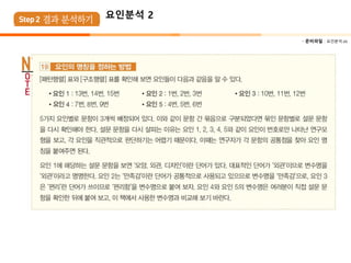  준비파일 : 요인분석.xls
요인분석 2
 