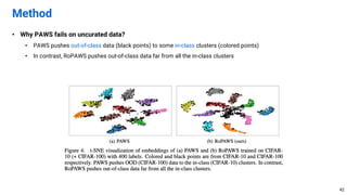 • Why PAWS fails on uncurated data?
• PAWS pushes out-of-class data (black points) to some in-class clusters (colored points)
• In contrast, RoPAWS pushes out-of-class data far from all the in-class clusters
Method
42
 