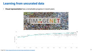 • Visual representation has a remarkable progress in recent years
Learning from uncurated data
5
Image from https://paperswithcode.com/sota/image-classification-on-imagenet
 