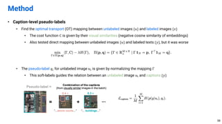 • Caption-level pseudo-labels
• Find the optimal transport (OT) mapping between unlabeled images {𝑢} and labeled images {𝑥}
• The cost function C is given by their visual similarities (negative cosine similarity of embeddings)
• Also tested direct mapping between unlabeled images {𝑢} and labeled texts {𝑦}, but it was worse
• The pseudo-label 𝑞! for unlabeled image 𝑢! is given by normalizing the mapping Γ
• This soft-labels guides the relation between an unlabeled image 𝑢' and captions {𝑦}
Method
58
 