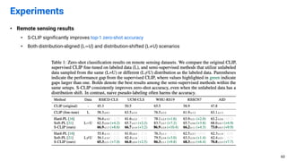 • Remote sensing results
• S-CLIP significantly improves top-1 zero-shot accuracy
• Both distribution-aligned (L=U) and distribution-shifted (L≠U) scenarios
Experiments
60
 