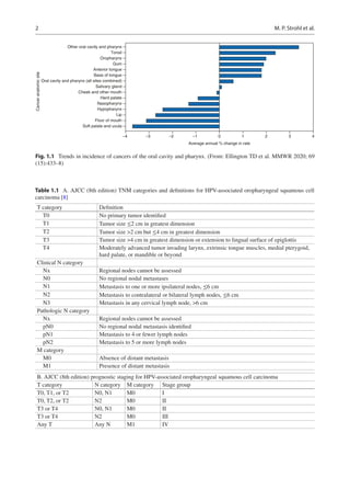 Multidisciplinary Management Of Head And Neck Cancer Ravi A Chandra | PDF