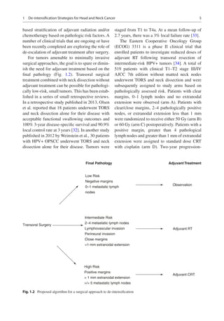 Multidisciplinary Management Of Head And Neck Cancer Ravi A Chandra | PDF