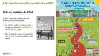 Decarbonizing the Built Environment (Part 1) | PDF