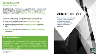 Decarbonizing the Built Environment (Part 1) | PDF