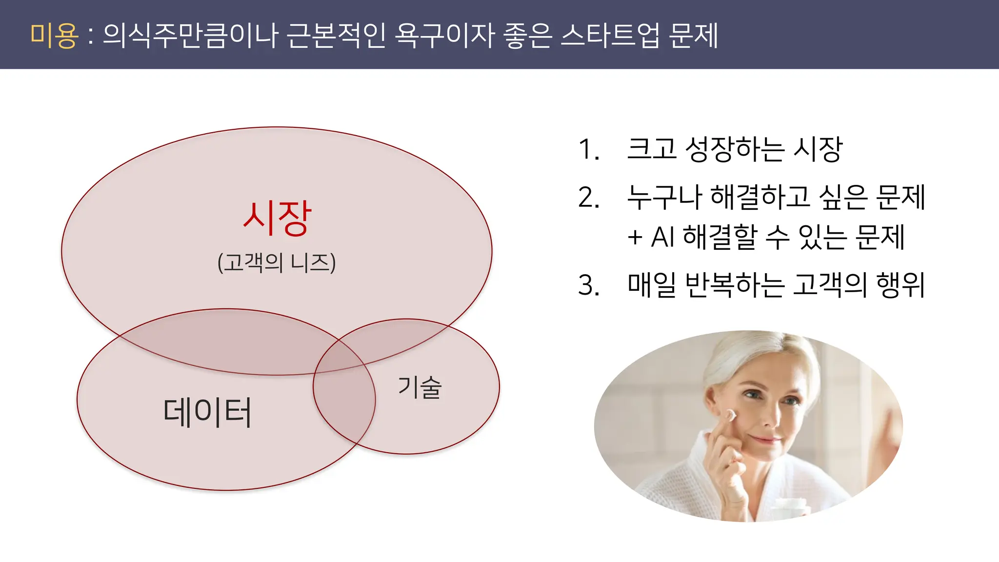 1. 크고 성장하는 시장
2. 누구나 해결하고 싶은 문제
+ AI 해결할 수 있는 문제
3. 매일 반복하는 고객의 행위
미용 : 의식주만큼이나 근본적인 욕구이자 좋은 스타트업 문제
데이터
시장
(고객의 니즈)
기술
 