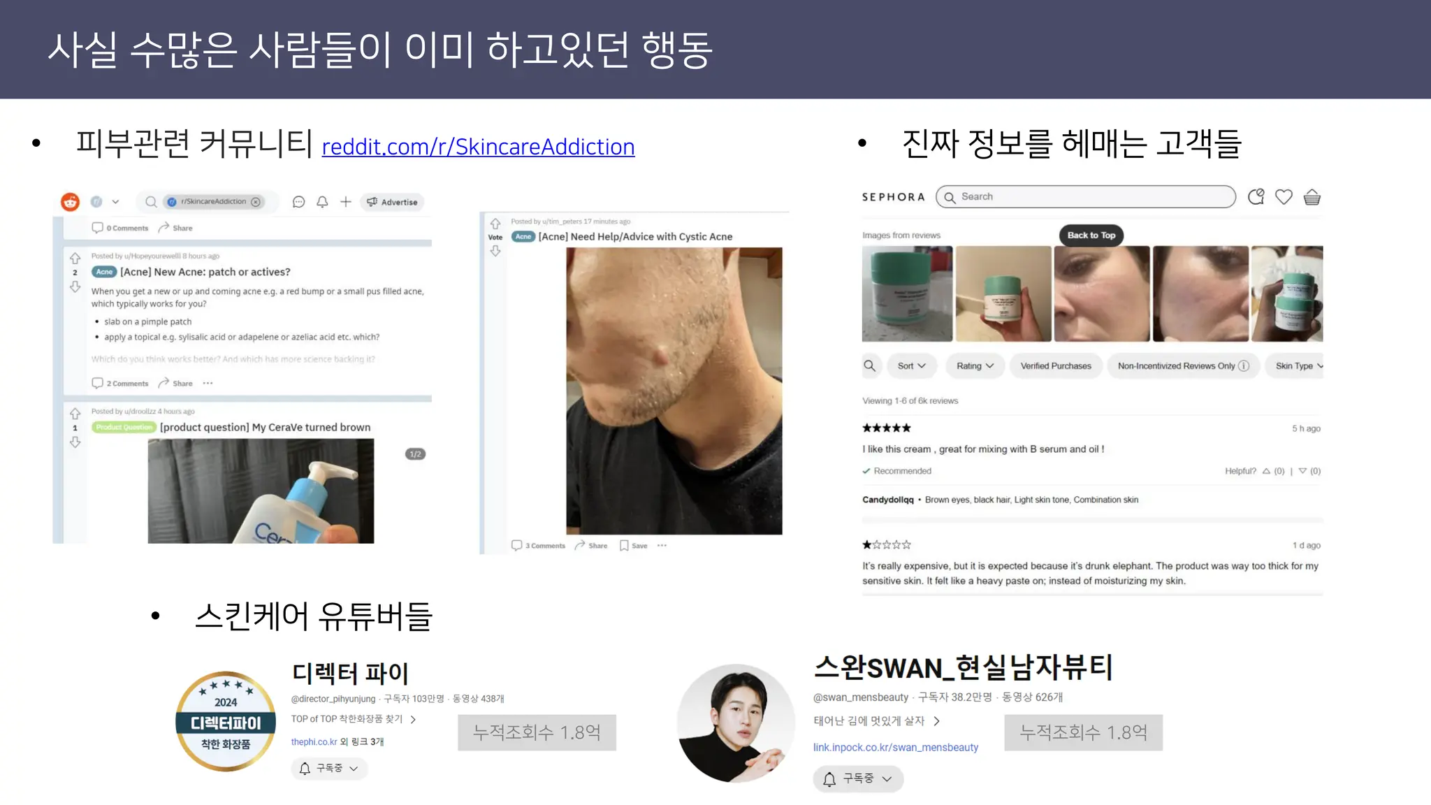 사실 수많은 사람들이 이미 하고있던 행동
• 피부관련 커뮤니티 reddit.com/r/SkincareAddiction • 진짜 정보를 헤매는 고객들
누적조회수 1.8억
• 스킨케어 유튜버들
누적조회수 1.8억
 