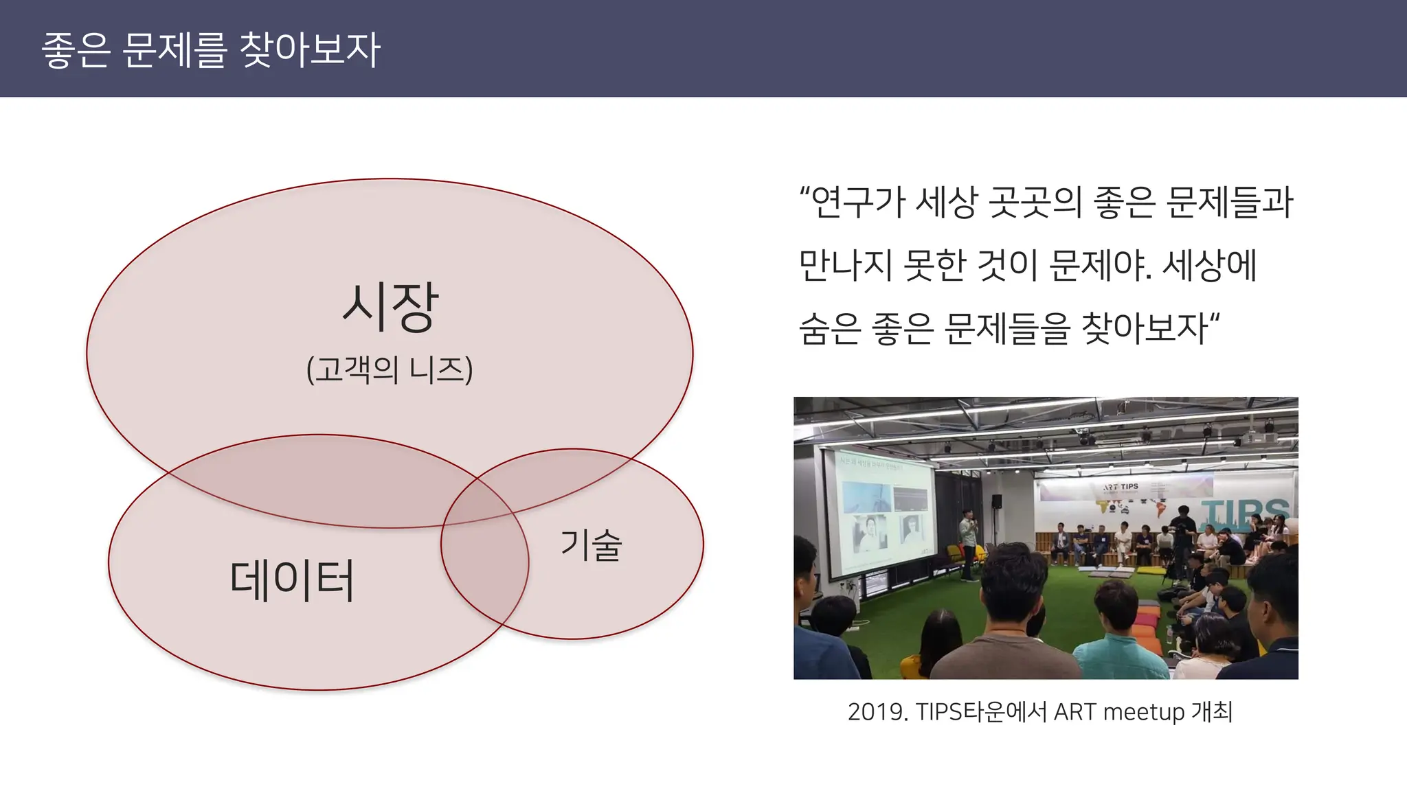 데이터
시장
(고객의 니즈)
기술
좋은 문제를 찾아보자
“연구가 세상 곳곳의 좋은 문제들과
만나지 못한 것이 문제야. 세상에
숨은 좋은 문제들을 찾아보자“
2019. TIPS타운에서 ART meetup 개최
 