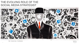 1
Dell - Internal Use - Confidential
THE EVOLVING ROLE OF THE
SOCIAL MEDIA STRATEGIST
 